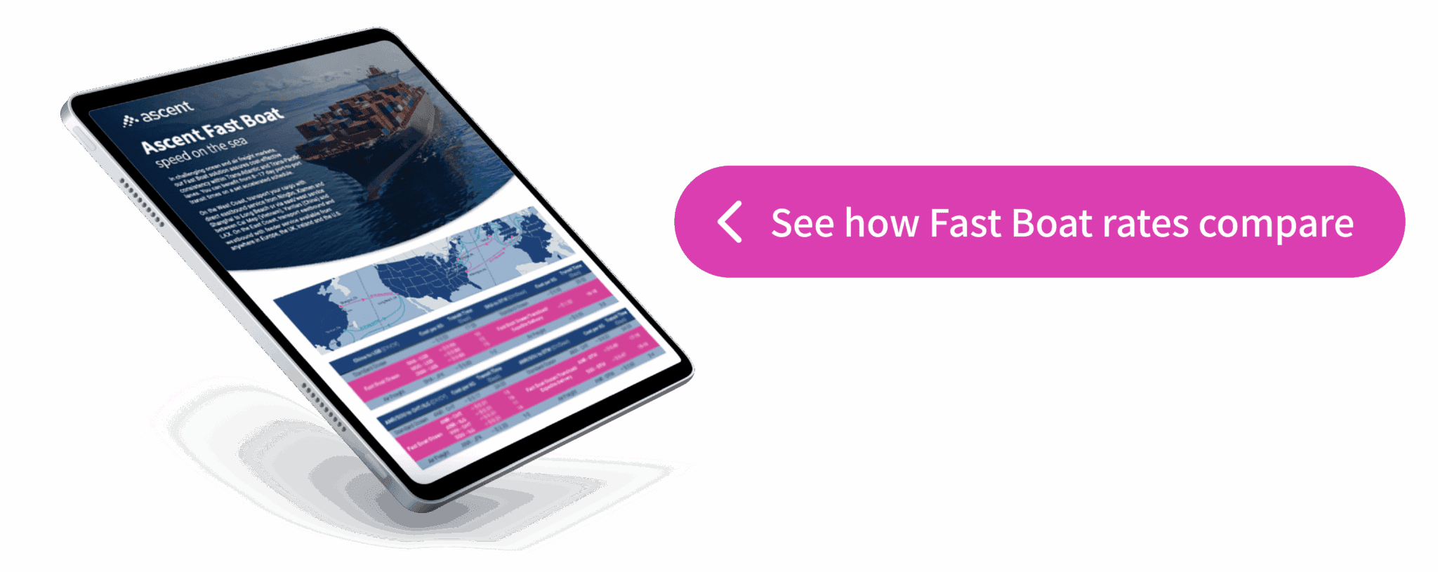 Fast Boat Shipping: What Is It and How Does it Work?